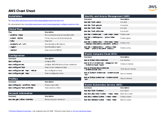 AWS Cheat Sheet