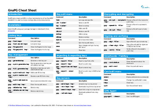 GnuPG Cheat Sheet