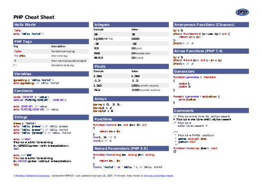 PHP Cheat Sheet